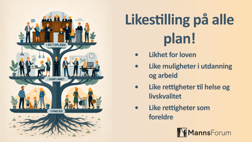 MannsForum løfter kravet om reell, kjønnsnøytral likestilling under Arendalsuka – i familien, samfunnet og rettspleien.