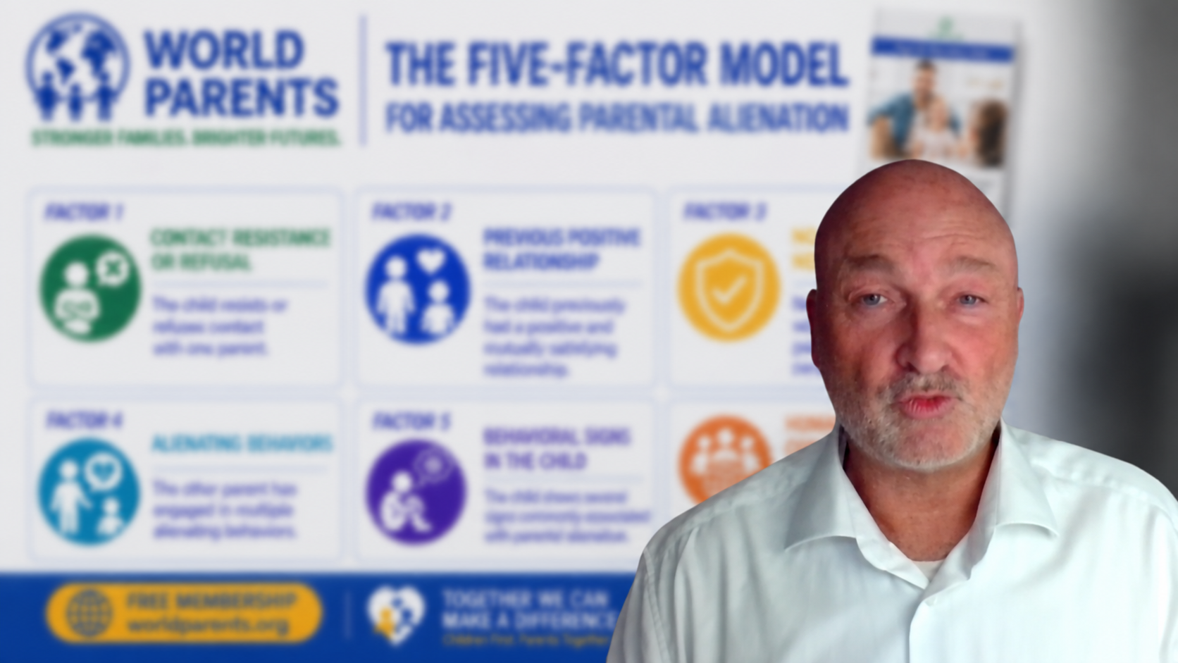 DANSK UNDERSØKELSE: Jesper Lohse fra World Parents presenterte i webinaret 3. september den danske Parental Survey 2026 og Five-Factor Model for vurdering av foreldrefremmedgjøring. Undersøkelsen blant 1 705 foreldre viser blant annet større belastning knyttet til selvmordstanker i gruppen med de mest omfattende rapporterte problemene.Alt-tekst: Jesper Lohse fra World Parents foran en uskarp side fra presentasjonen om Five-Factor Model for vurdering av foreldrefremmedgjøring.